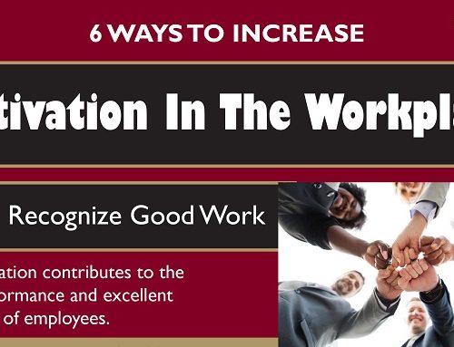Motivation in the Workplace - An Infographic - Feat