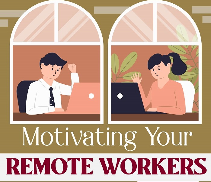 Motivating Your Remote Workers ft