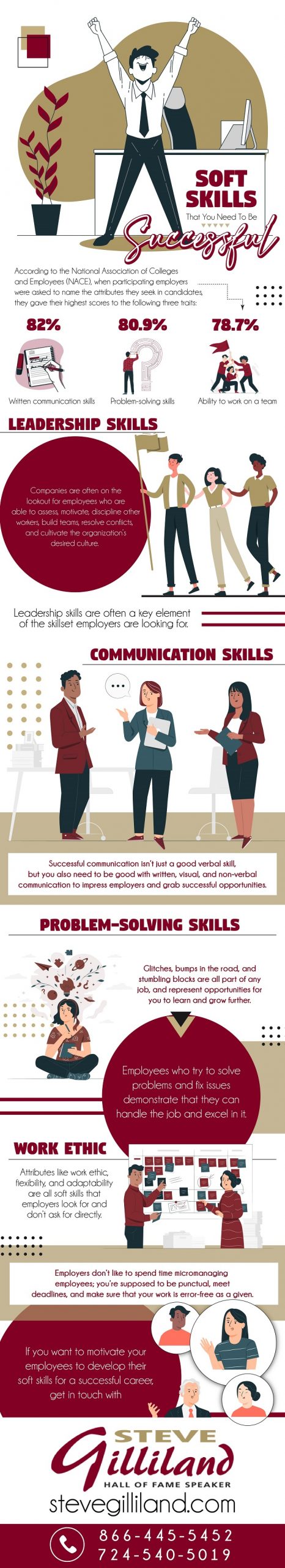 Soft Skills That You Need To Be Successful - An Infographic