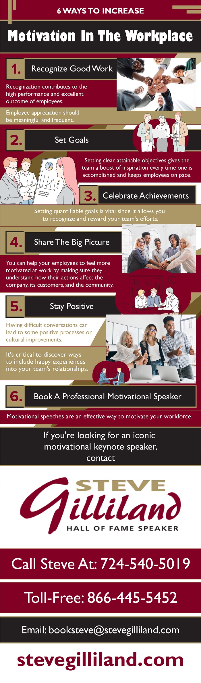 Motivation in the Workplace - An Infographic